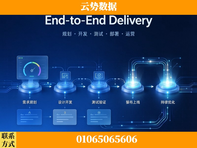 岳阳-End-to-End Delivery